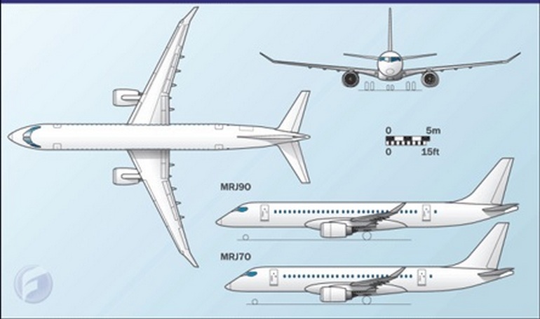MITSUBISHI MRJ-70 MRJ7 3D view