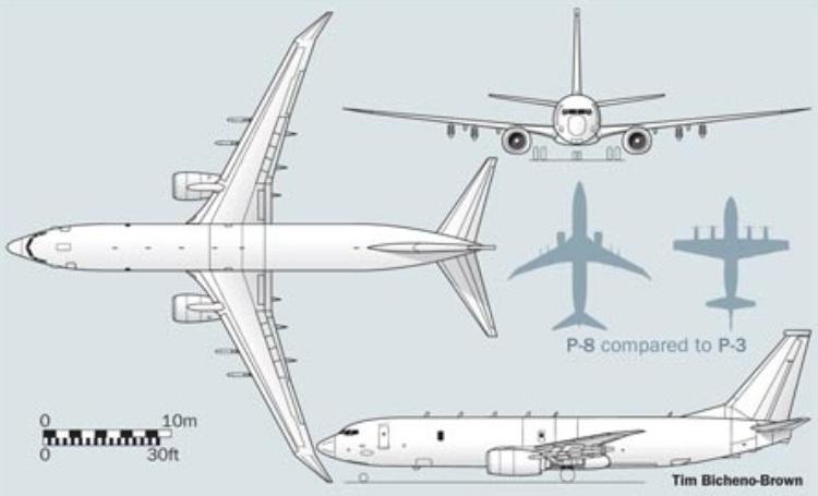 BOEING P-8 Poseidon BOEING 737-800 Poseidon P8 3D view